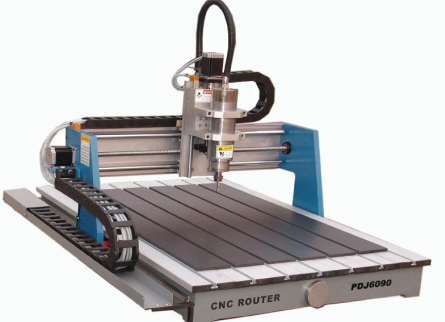 Router Cnc