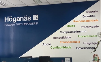 Sinalizacao Interna